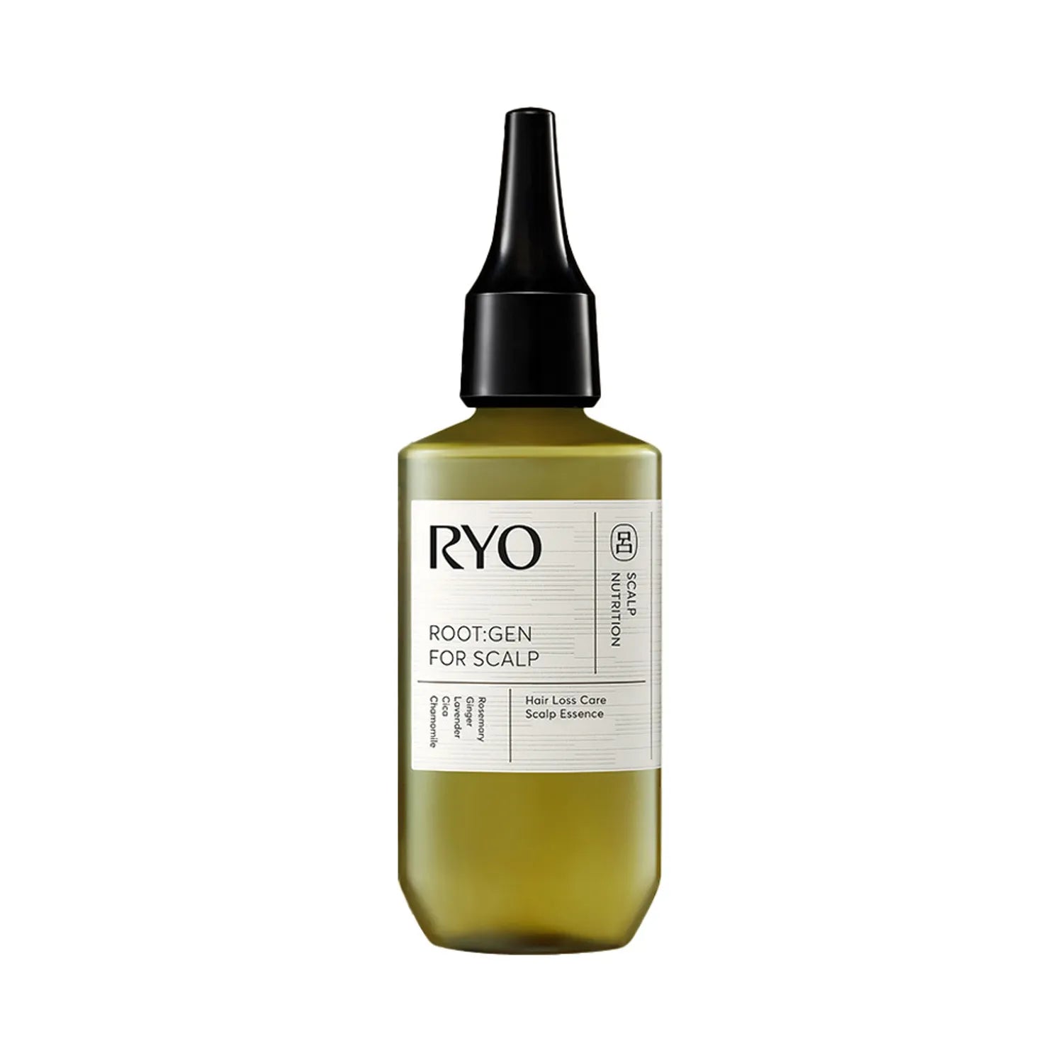 Ryo