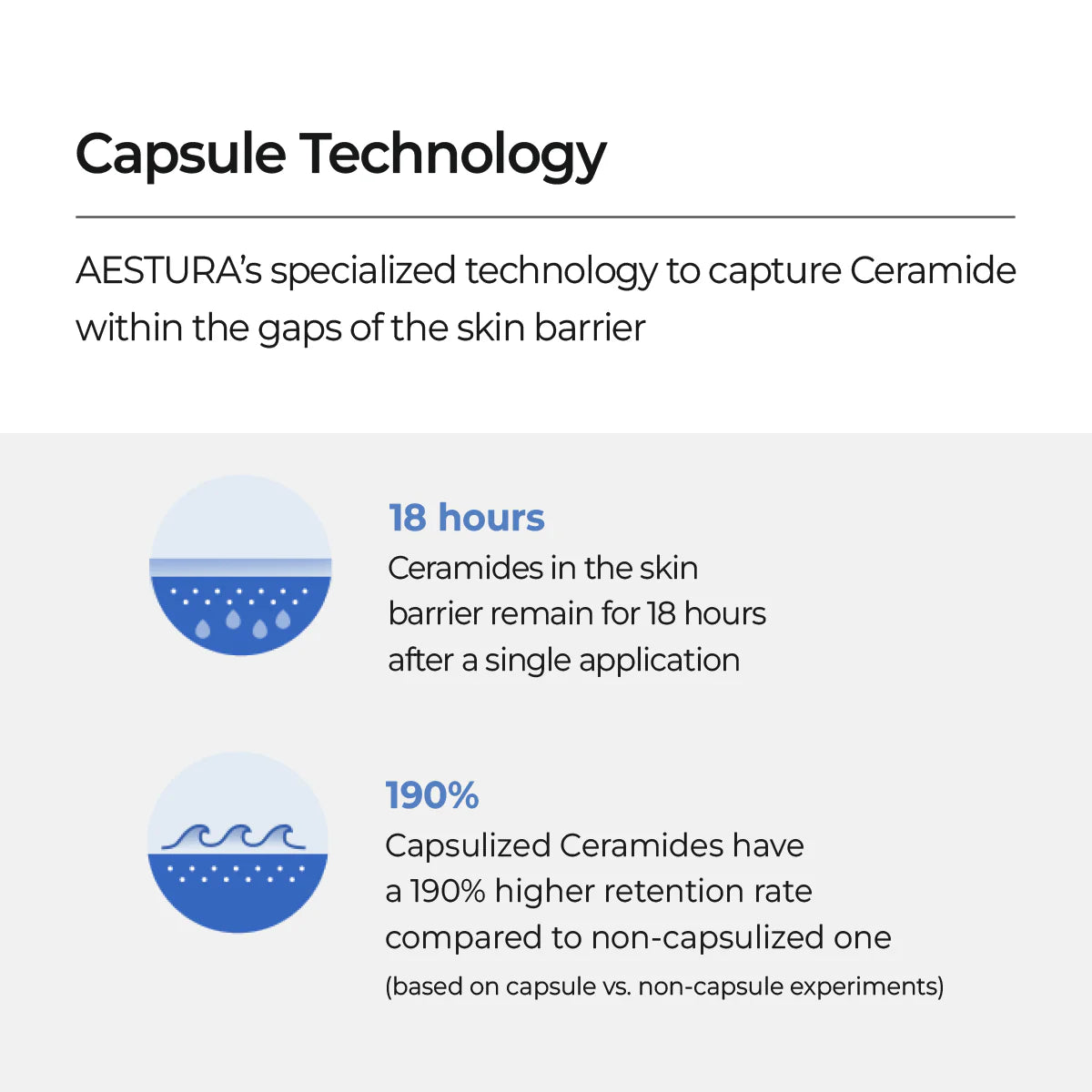 Aestura - Atobarrier 365 Cream (90ml)
