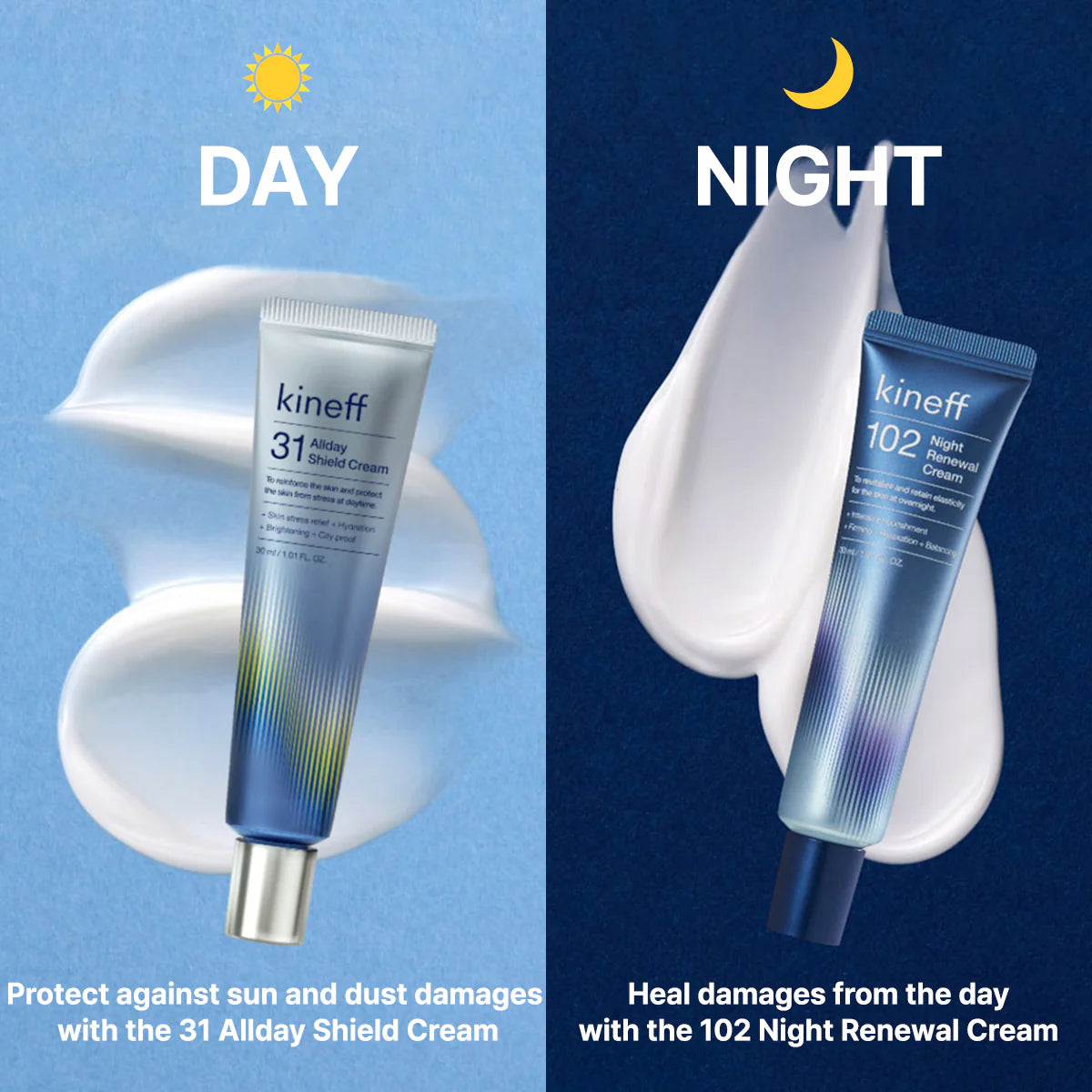Kineff - Dermacycle Program All-Day & Night 2-Pack Cream (30ml + 30ml)