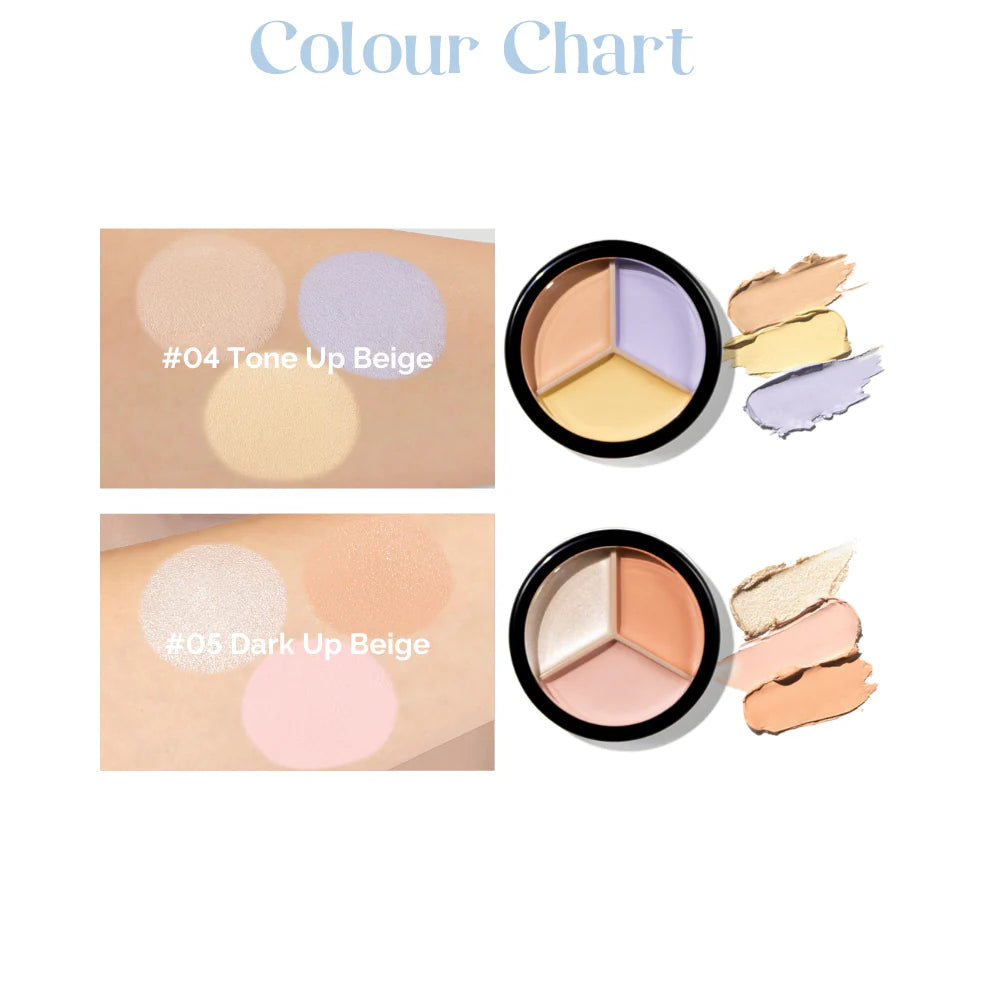 The Saem - Cover Perfection Triple Pot Concealer